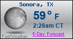 Weather Forecast for Sonora, TX