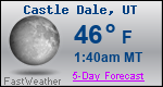 Weather Forecast for Castle Dale, UT