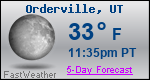 Weather Forecast for Orderville, UT