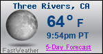 Weather Forecast for Three Rivers, CA