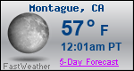 Weather Forecast for Montague, CA