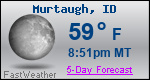 Weather Forecast for Murtaugh, ID