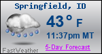 Weather Forecast for Springfield, ID