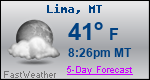 Weather Forecast for Lima, MT