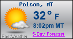 Weather Forecast for Polson, MT