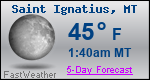 Weather Forecast for Saint Ignatius, MT