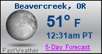 Weather Forecast for Beavercreek, OR