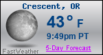 Weather Forecast for Crescent, OR