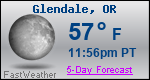 Weather Forecast for Glendale, OR