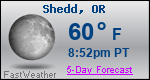 Weather Forecast for Shedd, OR