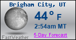Weather Forecast for Brigham City, UT