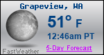 Weather Forecast for Grapeview, WA