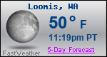 Weather Forecast for Loomis, WA