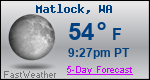 Weather Forecast for Matlock, WA