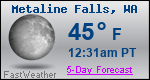 Weather Forecast for Metaline Falls, WA