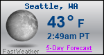 Weather Forecast for Seattle, WA