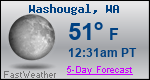 Weather Forecast for Washougal, WA
