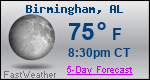 Weather Forecast for Birmingham, AL