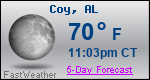 Weather Forecast for Coy, AL
