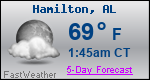 Weather Forecast for Hamilton, AL