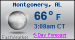 Weather Forecast for Montgomery, AL