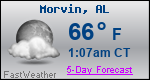 Weather Forecast for Morvin, AL
