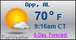 Weather Forecast for Opp, AL