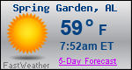 Weather Forecast for Spring Garden, AL