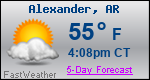 Weather Forecast for Alexander, AR