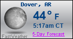 Weather Forecast for Dover, AR