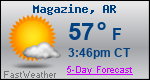 Weather Forecast for Magazine, AR