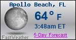 Weather Forecast for Apollo Beach, FL