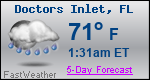 Weather Forecast for Doctors Inlet, FL