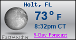 Weather Forecast for Holt, FL