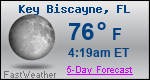 Weather Forecast for Key Biscayne, FL