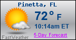 Weather Forecast for Pinetta, FL