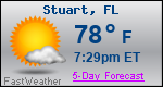 Weather Forecast for Stuart, FL