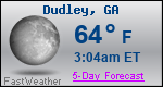 Weather Forecast for Dudley, GA