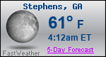 Weather Forecast for Stephens, GA
