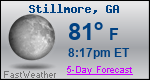Weather Forecast for Stillmore, GA
