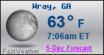 Weather Forecast for Wray, GA