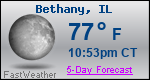 Weather Forecast for Bethany, IL