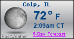 Weather Forecast for Colp, IL