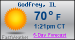 Weather Forecast for Godfrey, IL