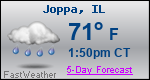 Weather Forecast for Joppa, IL