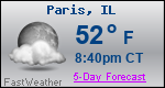 Weather Forecast for Paris, IL