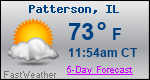 Weather Forecast for Patterson, IL