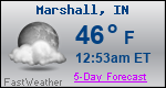 Weather Forecast for Marshall, IN