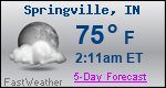 Weather Forecast for Springville, IN