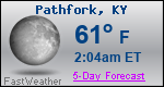 Weather Forecast for Pathfork, KY